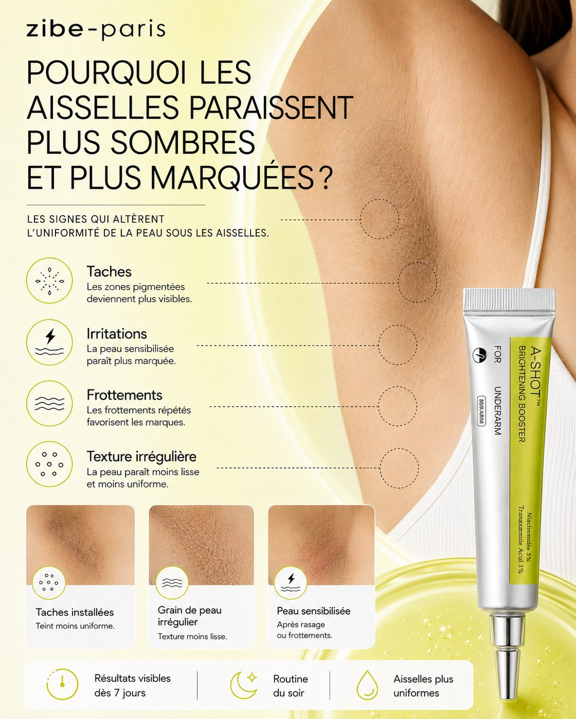 Retinal Shot™ Crème | Rajeunissement