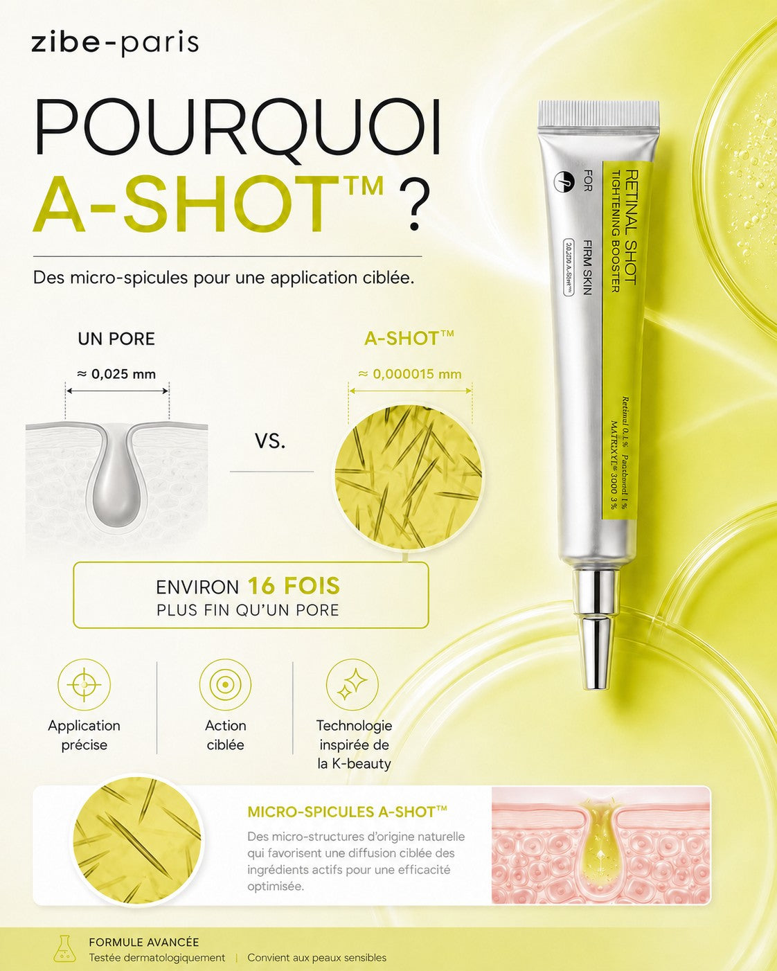 Retinal Shot™ | Une Peau Visiblement Plus Jeune
