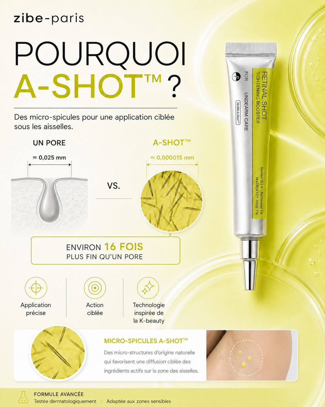 Retinal Shot™ Crème | Rajeunissement