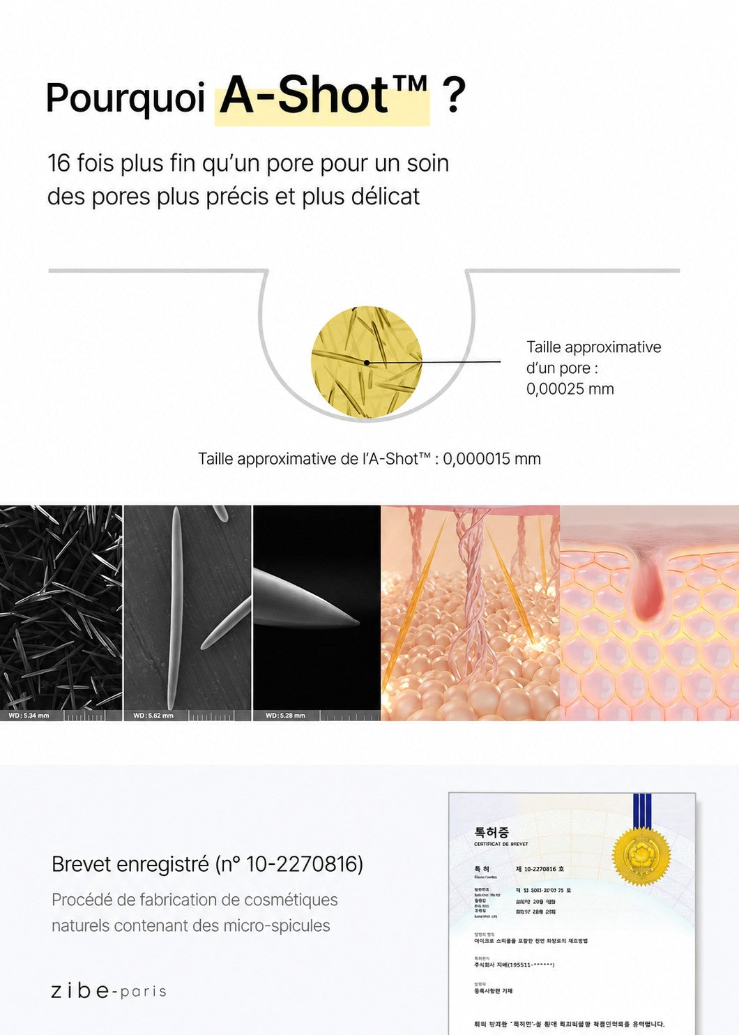 Retinal Shot™ Une Peau Plus Nette