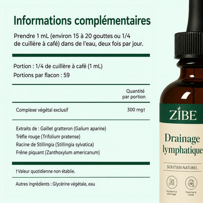 DRAINANT LYMPHATIQUE - LE RITUEL ANTI-GONFLEMENT